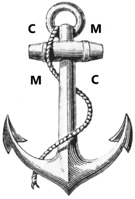 Listing Logo